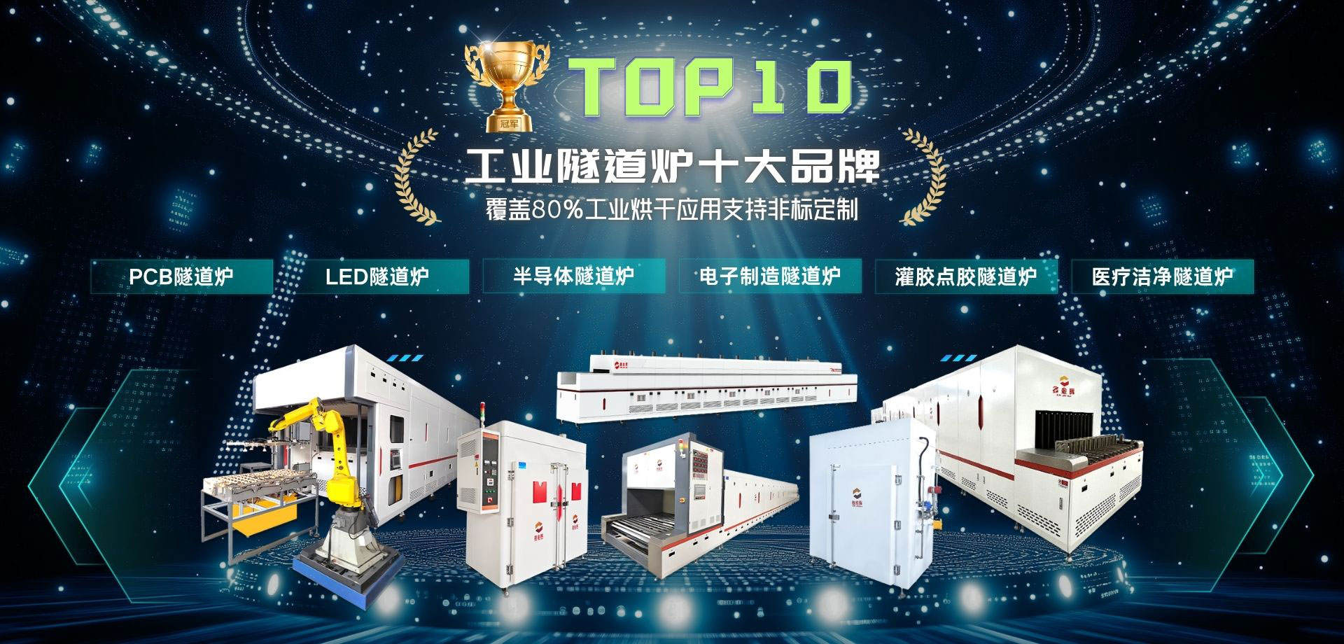工業隧道爐十大品牌